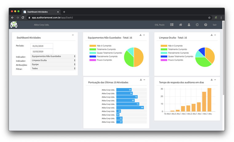 dashboard-operacional